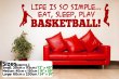 'Life is so simple... Eat, sleep, play basketball !' - Large Vinyl Decor