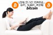 Life Is So Simple... Eat, Sleep, Mine Bitcoin! Huge Removable Wall Sticker Premium Quality Decal